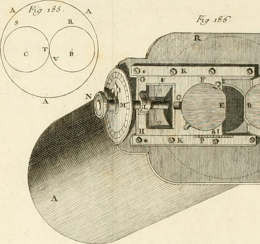 An illustration from Astronomie, 1792, leaf 701