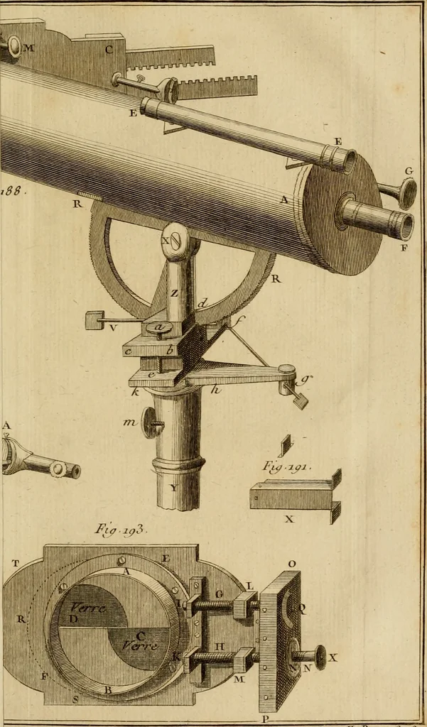 An illustration from Astronomie, 1792, leaf 702