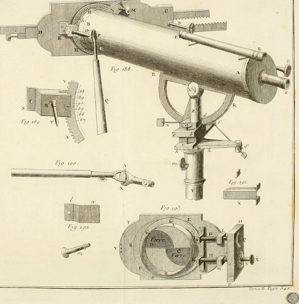 An illustration from Astronomie, 1792, leaf 703