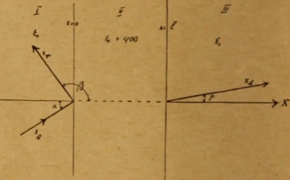 An illustration from Astronomische Nachrichten, 1823, leaf 61