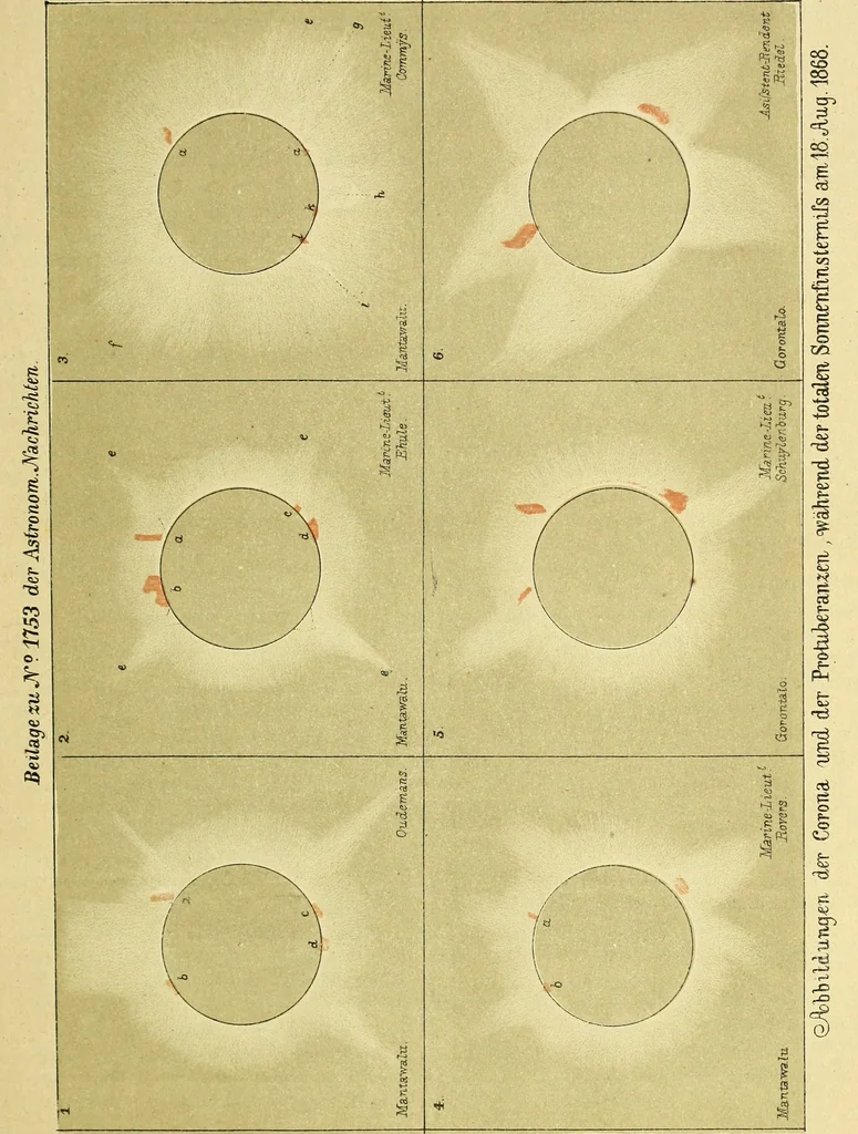 An illustration from Astronomische Nachrichten, 1823, leaf 254