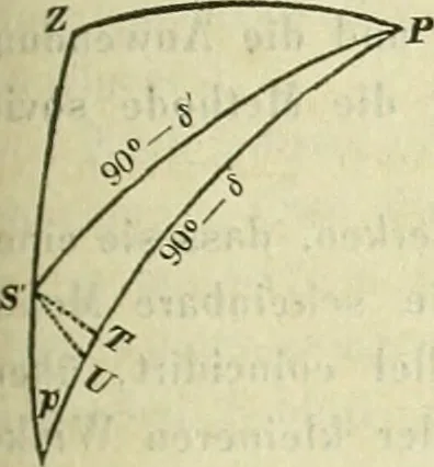 An illustration from Astronomische Nachrichten, 1823, leaf 308