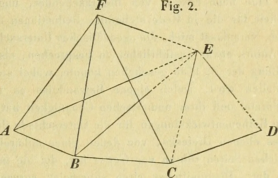 An illustration from Astronomische Nachrichten, 1823, leaf 478