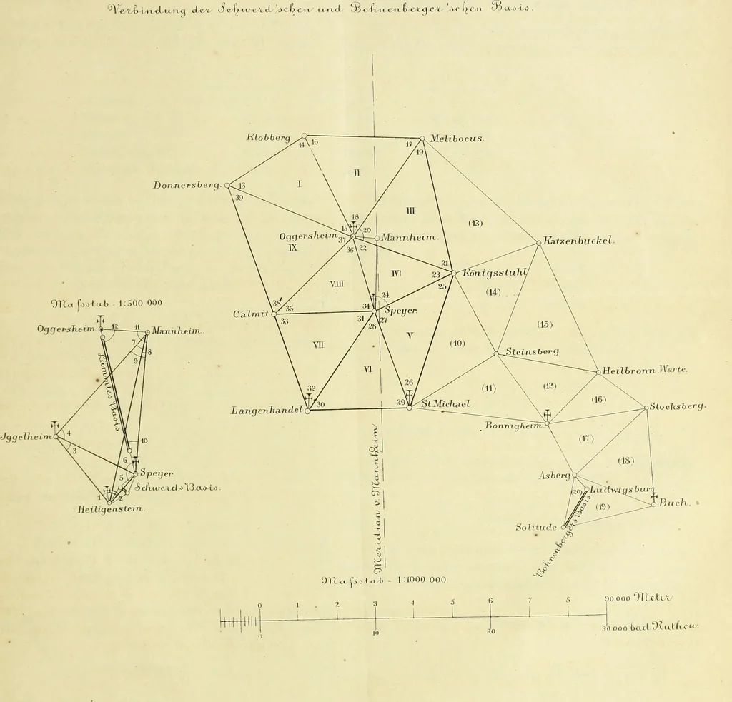 An illustration from Astronomische Nachrichten, 1823, leaf 584