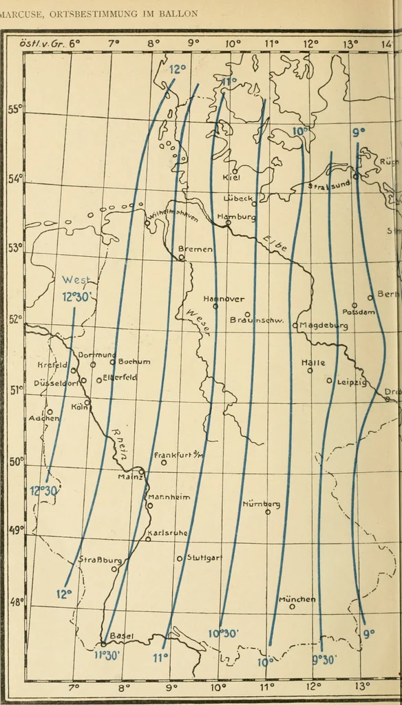 An illustration from Astronomische Ortsbestimmung im Ballon, 1909, leaf 77