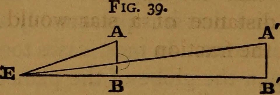 An illustration from Astronomy, 1878, leaf 145
