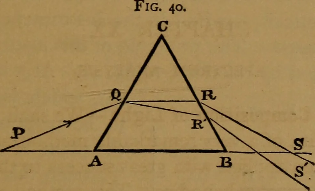 An illustration from Astronomy, 1878, leaf 166