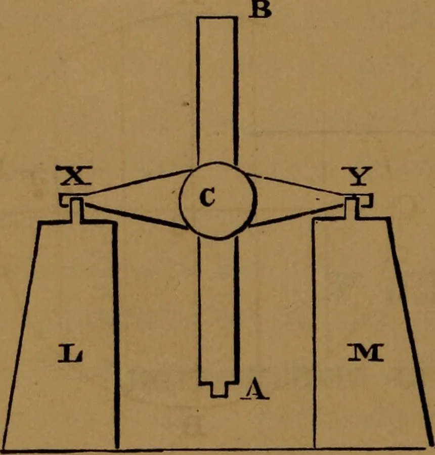 An illustration from Astronomy, 1878, leaf 39