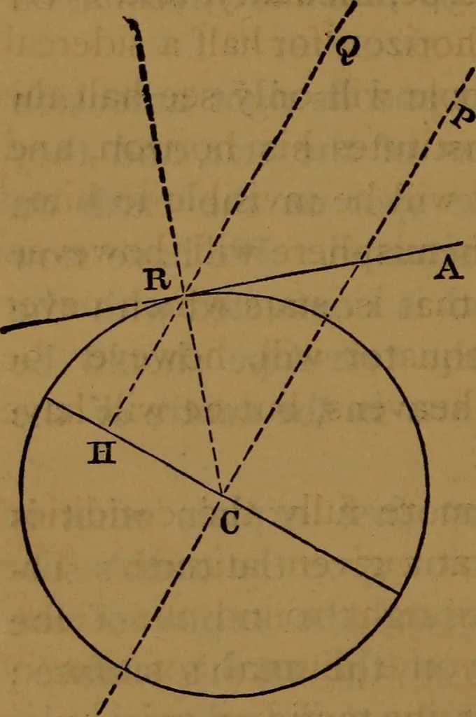 An illustration from Astronomy, 1878, leaf 49