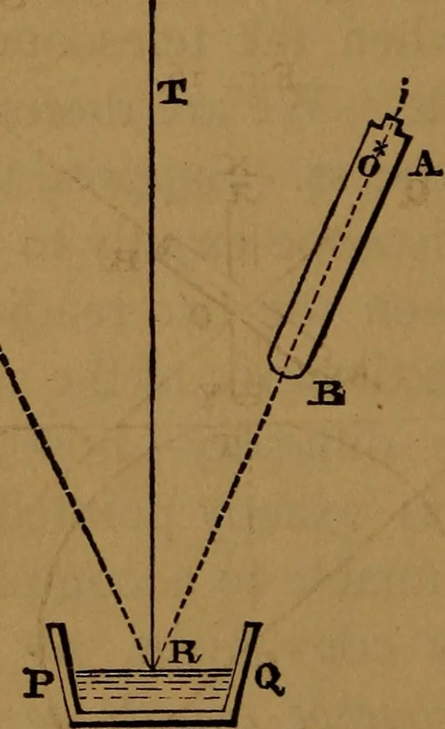 An illustration from Astronomy, 1878, leaf 55