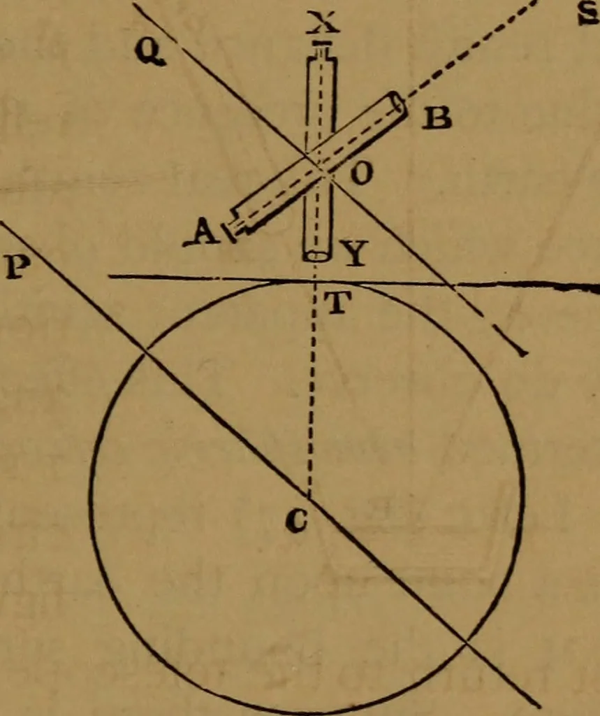 An illustration from Astronomy, 1878, leaf 56