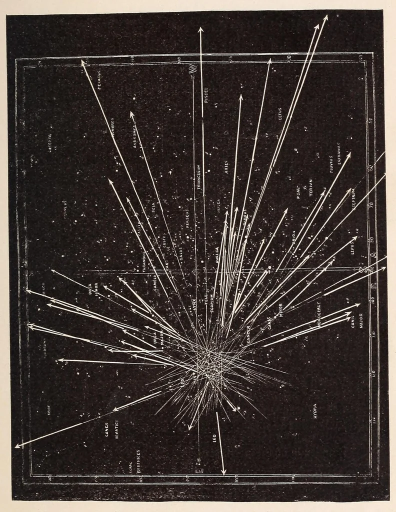 An illustration from Astronomy, 1883, leaf 289