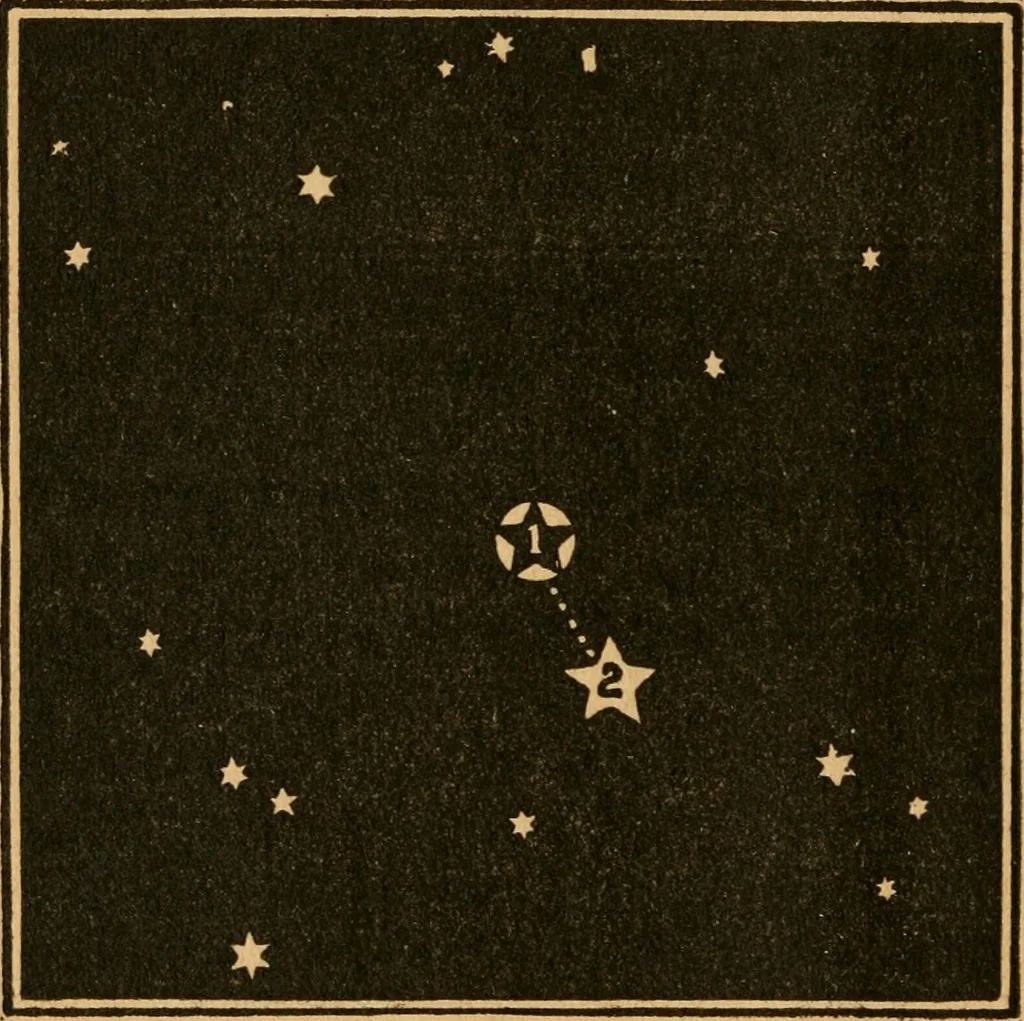 An illustration from Astronomy and the Bible;, 1919, leaf 171
