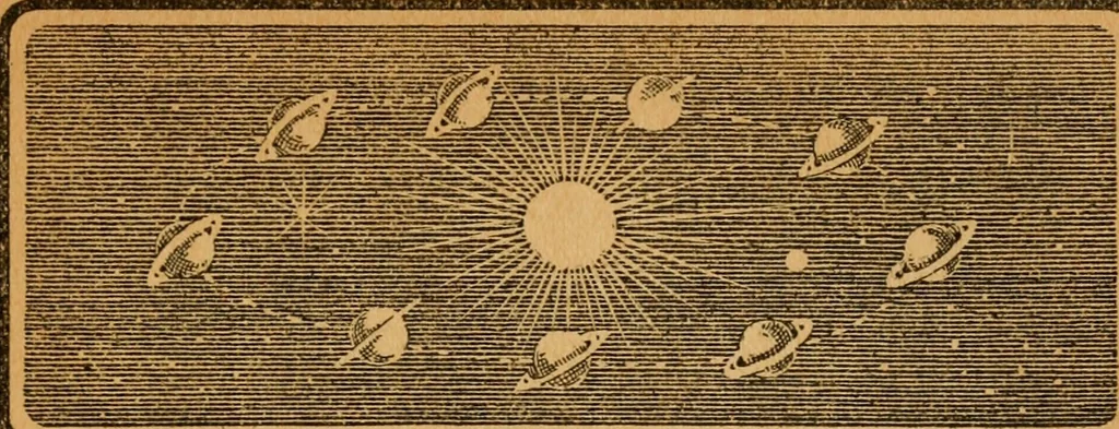 An illustration from Astronomy and the Bible;, 1919, leaf 86