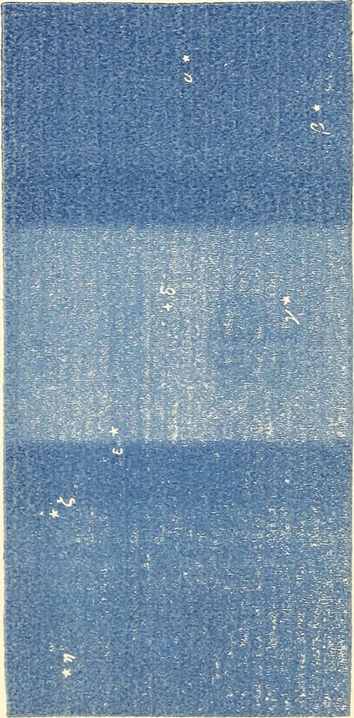 An illustration from Astronomy and the Bible; or, God's two great books, nature and revelation, 1908, leaf 41
