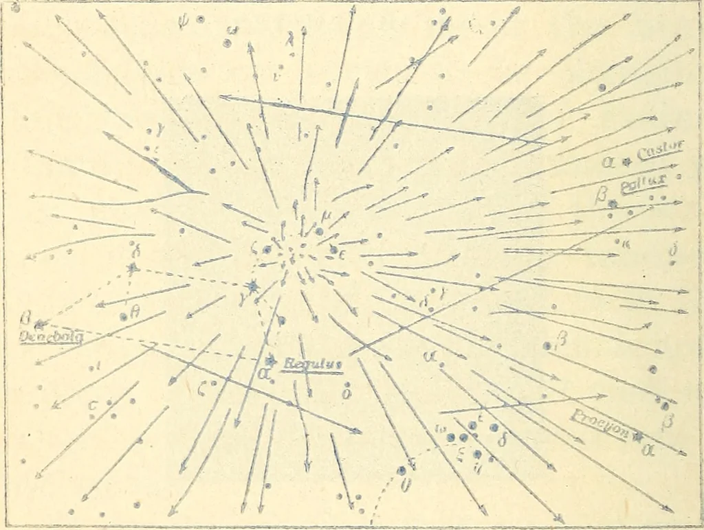 An illustration from Astronomy and the Bible; or, God's two great books, nature and revelation, 1908, leaf 59