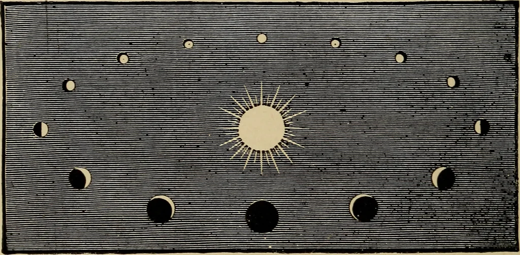 An illustration from Astronomy for amateurs, 1904, leaf 143