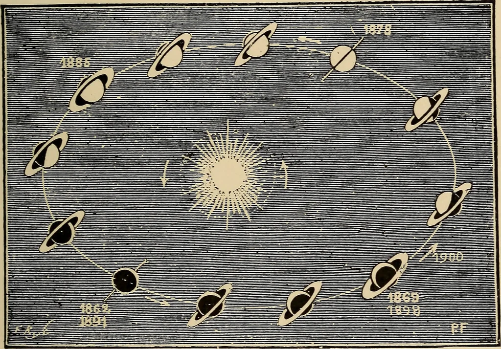 An illustration from Astronomy for amateurs, 1904, leaf 180
