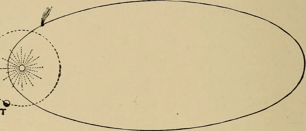 An illustration from Astronomy for amateurs, 1904, leaf 201