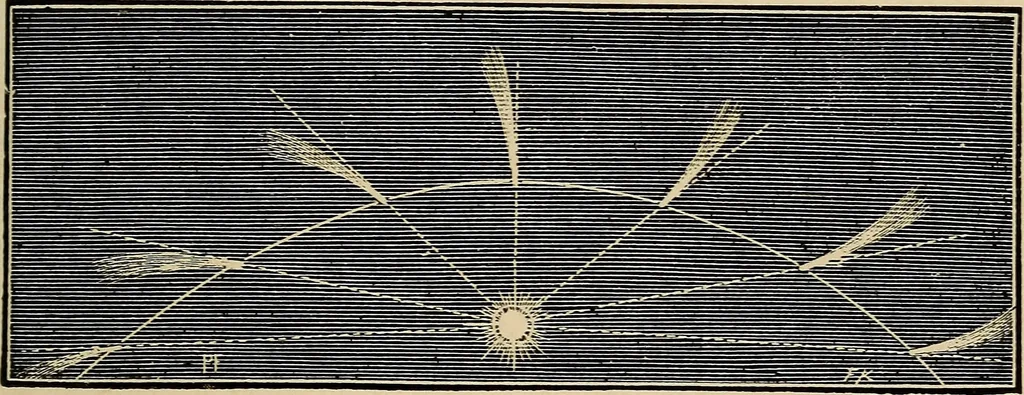 An illustration from Astronomy for amateurs, 1904, leaf 204