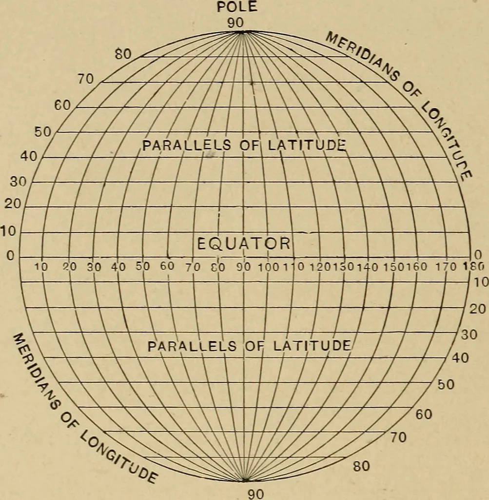 An illustration from Astronomy for amateurs, 1904, leaf 245