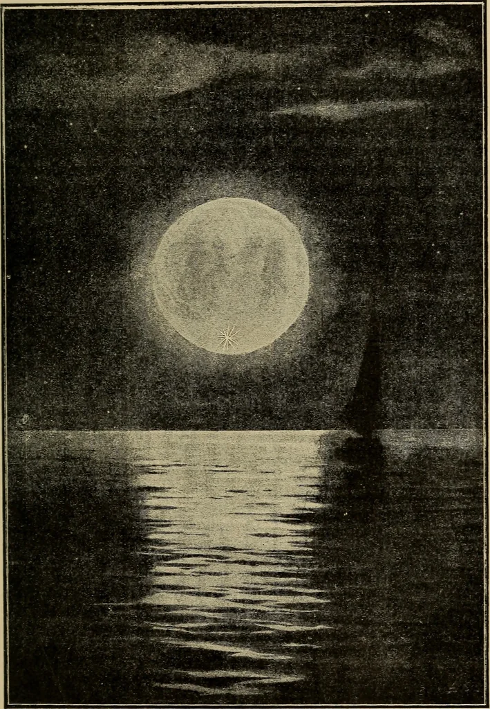 An illustration from Astronomy for amateurs, 1904, leaf 258