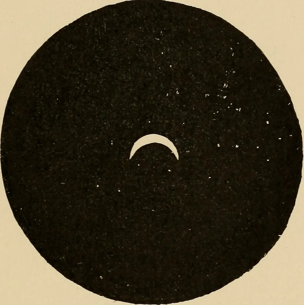 An illustration from Astronomy for amateurs, 1904, leaf 304