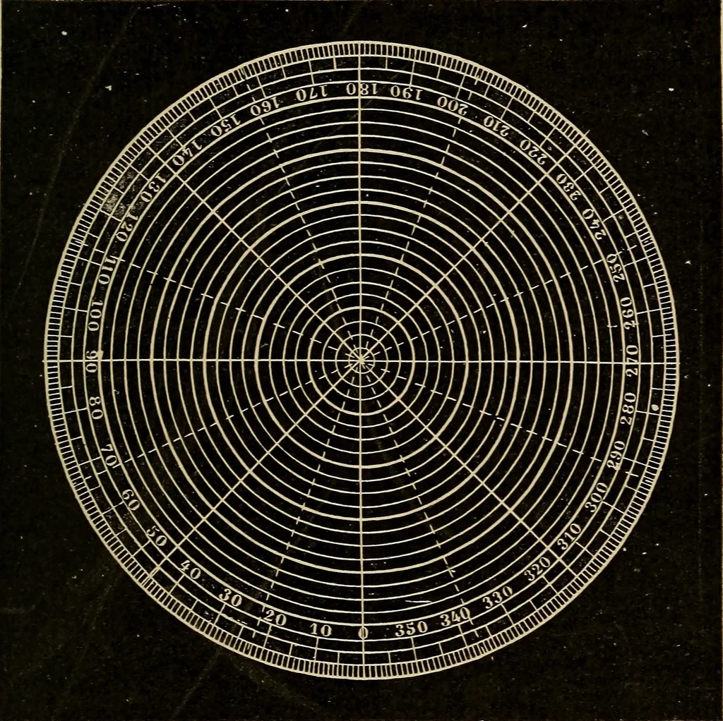 An illustration from Astronomy for amateurs, 1904, leaf 310