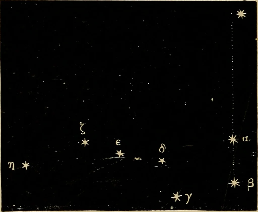 An illustration from Astronomy for amateurs, 1904, leaf 53