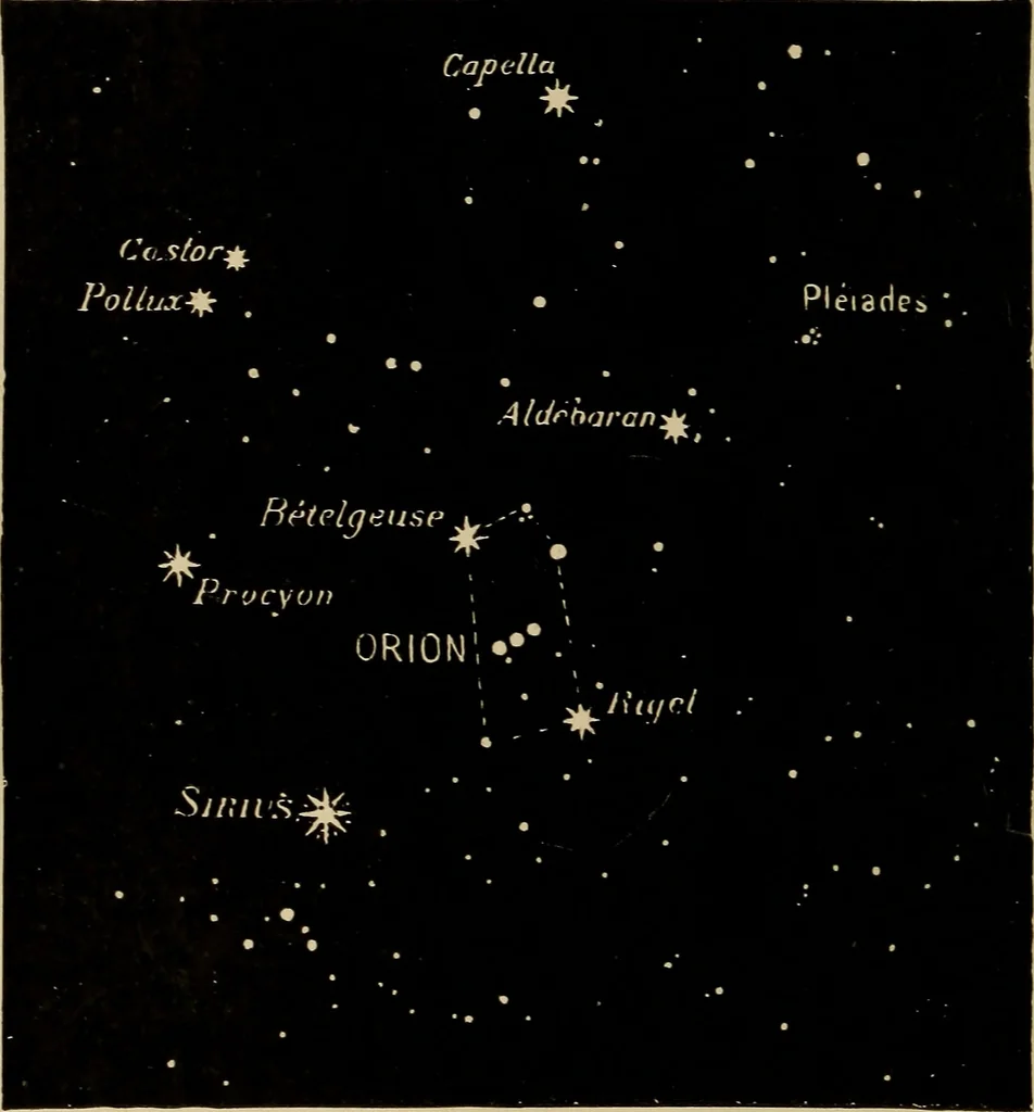 An illustration from Astronomy for amateurs, 1904, leaf 67