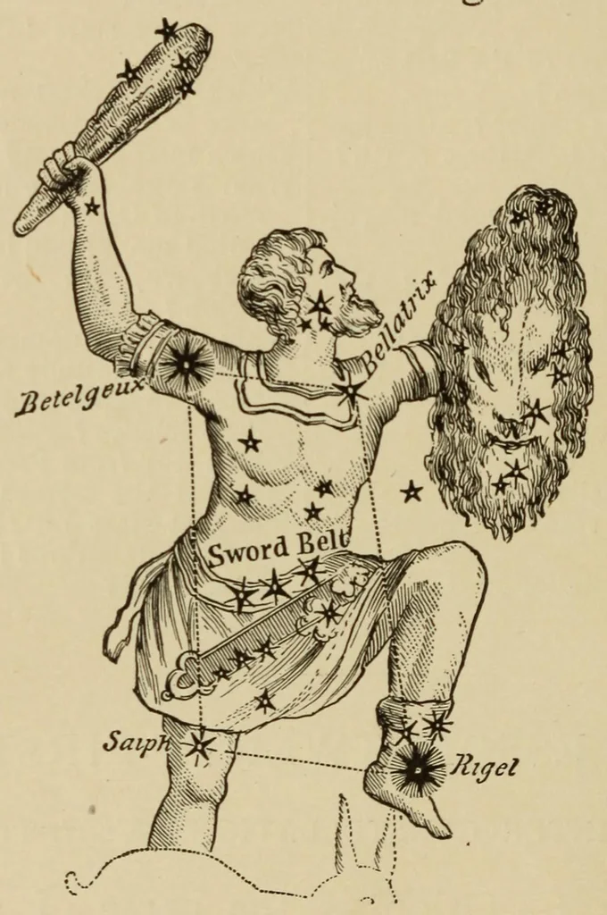 An illustration from Astronomy for beginners in thirty-two lessons, 1885, leaf 102