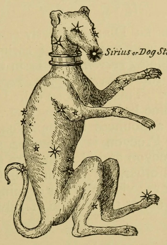 An illustration from Astronomy for beginners in thirty-two lessons, 1885, leaf 109