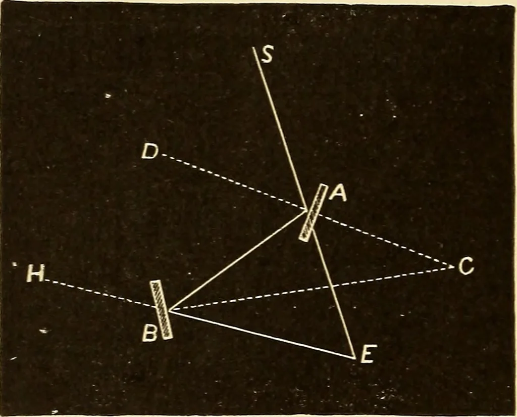 An illustration from Astronomy for high schools and colleges, 1889, leaf 113
