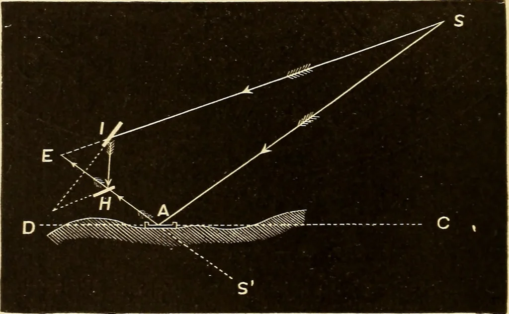 An illustration from Astronomy for high schools and colleges, 1889, leaf 113