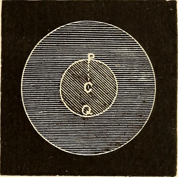 An illustration from Astronomy for high schools and colleges, 1889, leaf 214