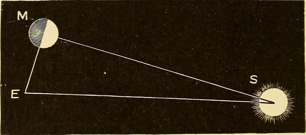 An illustration from Astronomy for high schools and colleges, 1889, leaf 243