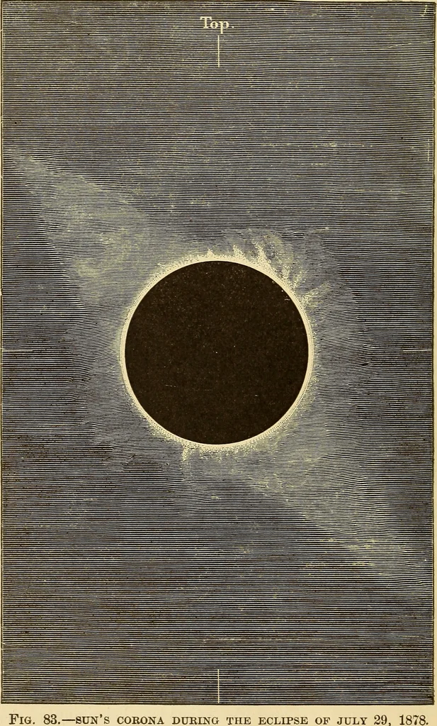An illustration from Astronomy for high schools and colleges, 1889, leaf 321