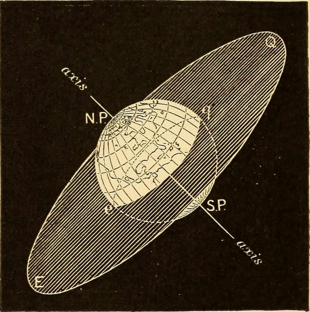 An illustration from Astronomy for high schools and colleges, 1889, leaf 35