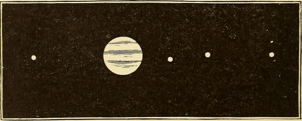 An illustration from Astronomy for high schools and colleges, 1889, leaf 363