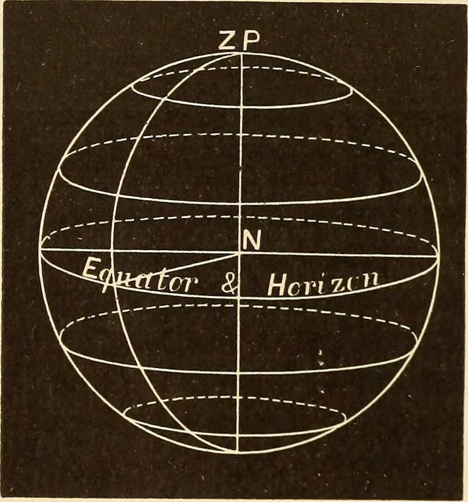 An illustration from Astronomy for high schools and colleges, 1889, leaf 40