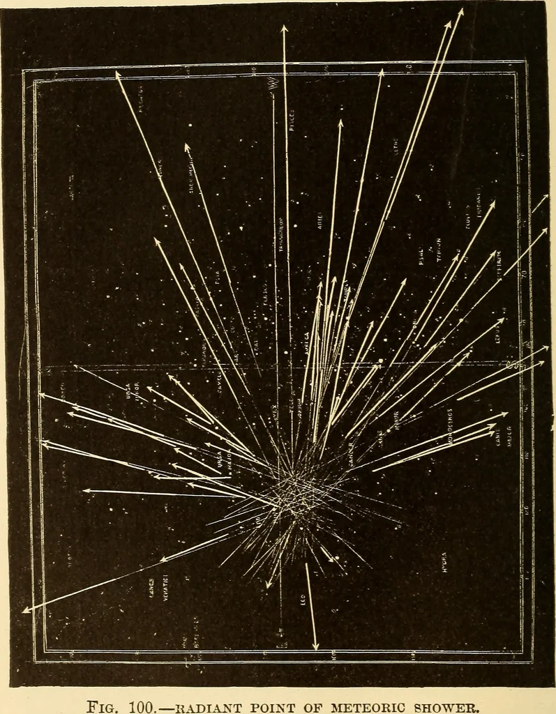 An illustration from Astronomy for high schools and colleges, 1889, leaf 401