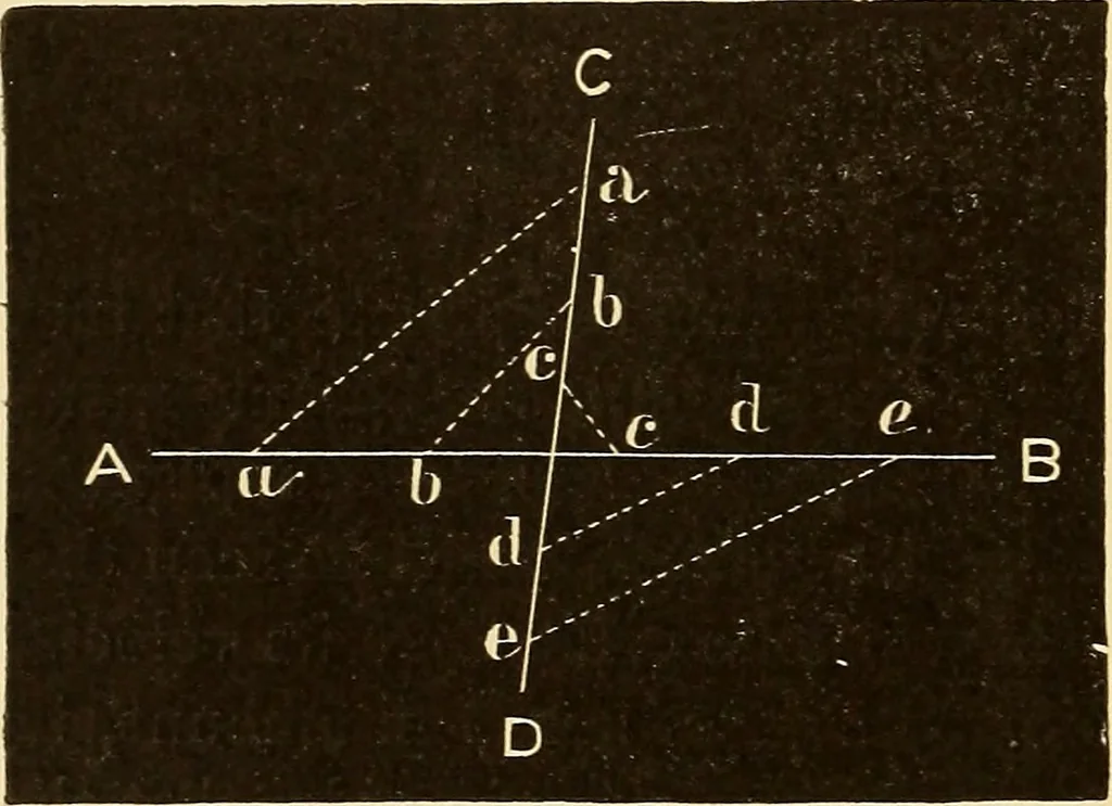 An illustration from Astronomy for high schools and colleges, 1889, leaf 421