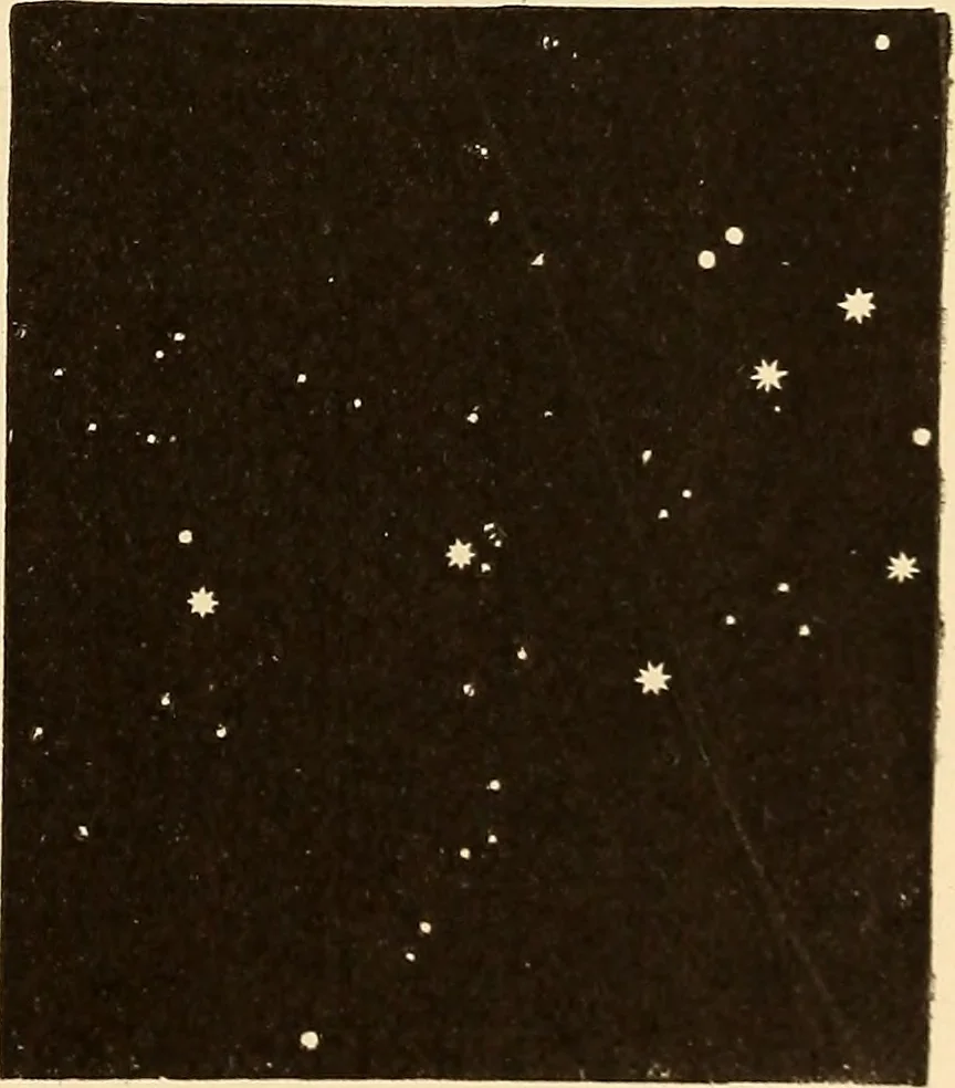 An illustration from Astronomy for high schools and colleges, 1889, leaf 444