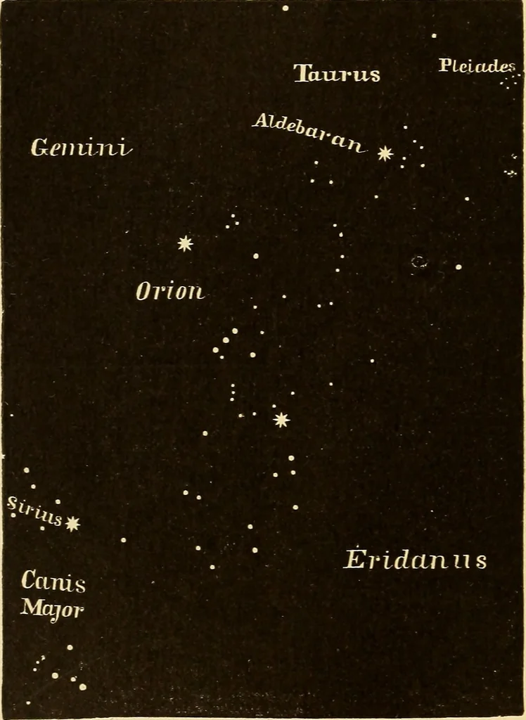 An illustration from Astronomy for high schools and colleges, 1889, leaf 445