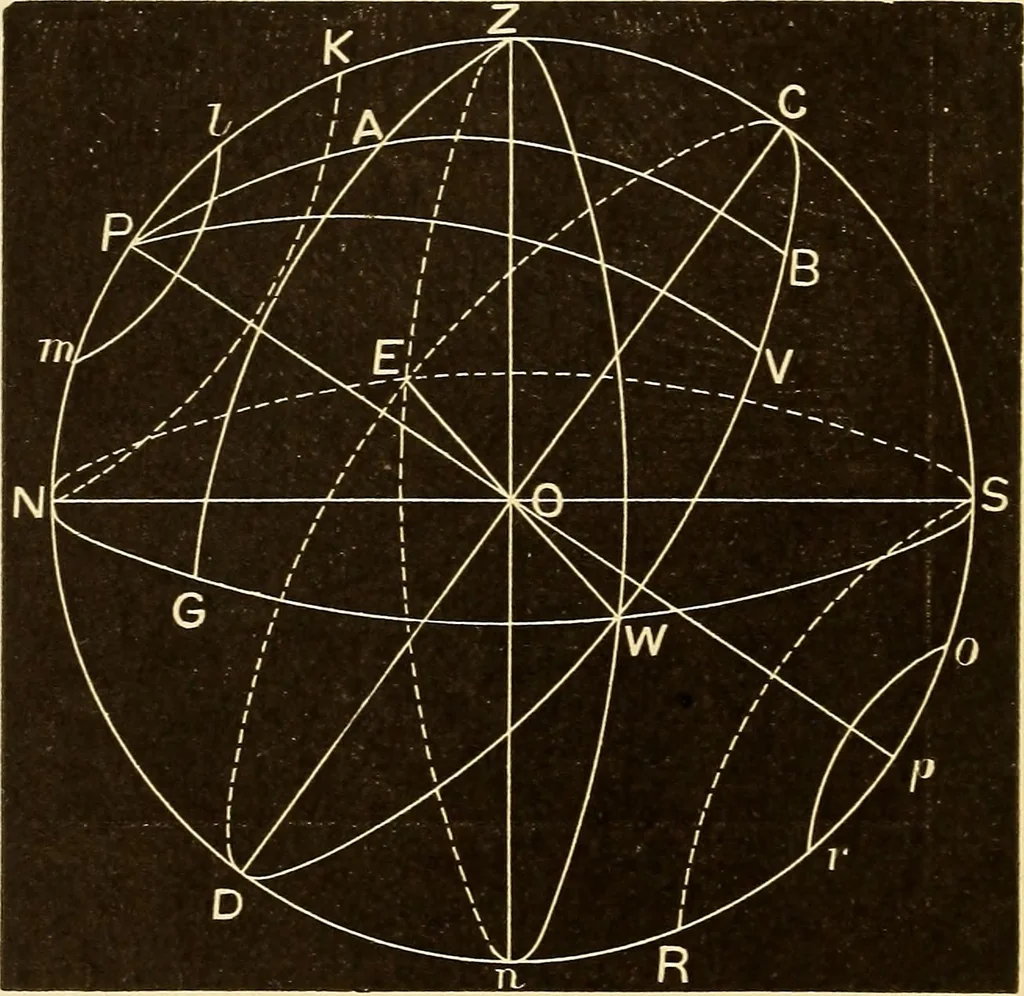 An illustration from Astronomy for high schools and colleges, 1889, leaf 45