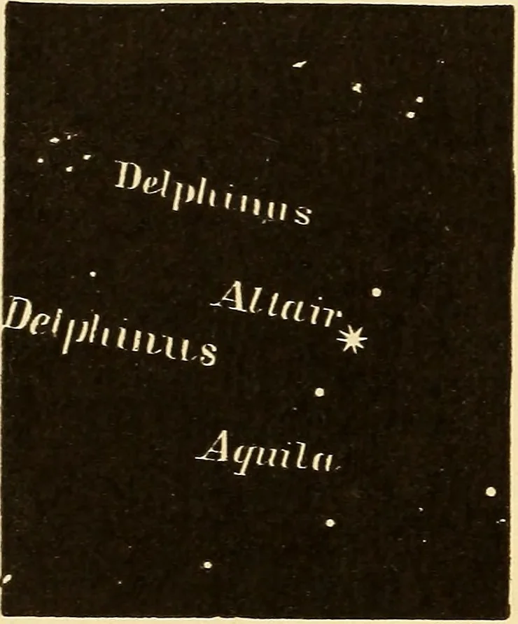 An illustration from Astronomy for high schools and colleges, 1889, leaf 451
