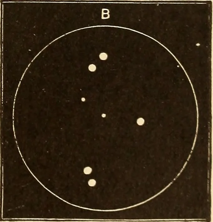 An illustration from Astronomy for high schools and colleges, 1889, leaf 468