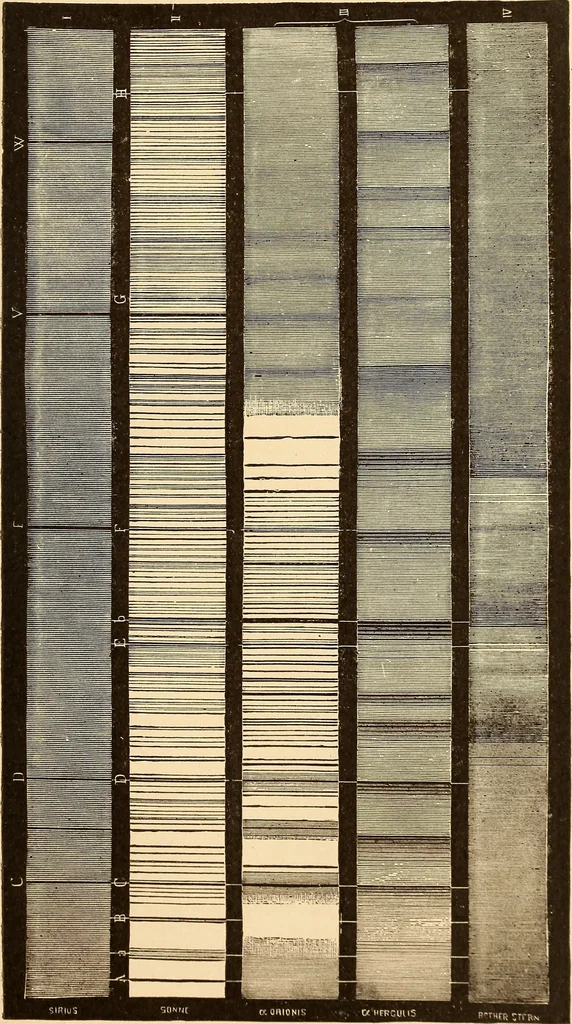 An illustration from Astronomy for high schools and colleges, 1889, leaf 488