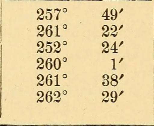 An illustration from Astronomy for high schools and colleges, 1889, leaf 493