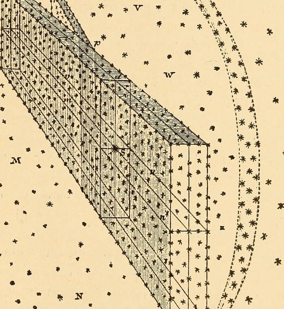 An illustration from Astronomy for high schools and colleges, 1889, leaf 500